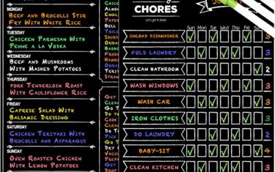 Magnetic Dry Erase Chore Chart and Menu Board Set for Kitchen Fridge – 11" x 17" Responsibility & Behavior Refrigerator Reward Incentive for Kids – 11" x 17" Weekly Meal Planner Blackboard