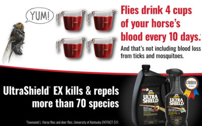 Absorbine UltraShield EX Fly Spray, Insecticide and Repellent for Horses & Dogs, Lasts Up to 17 Days, 128oz Gallon Refill