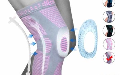 NEENCA Professional Knee Brace,Knee Compression Sleeve Support for Men Women,Medical Grade Knee Protector for Running,Meniscus Tear,Arthritis,Joint Pain Relief (Pink Gray, XX-Large)