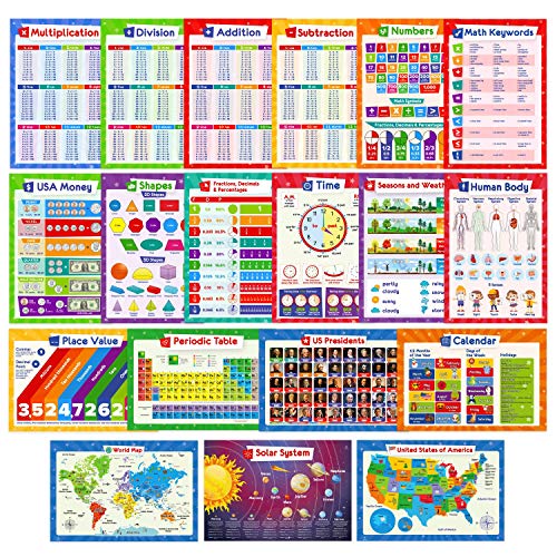 19 Educational Posters for Kids – Multiplication Chart Table, Periodic Table, USA Map, World Map, Solar System, Days of the Week, Division, Addition, Homeschool Supplies, Classroom Decorations – 19×13